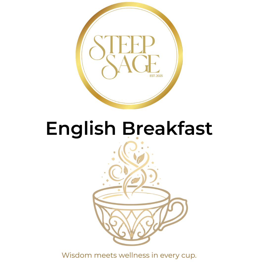 English Breakfast